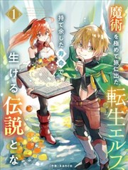 矮人战士 布洛克